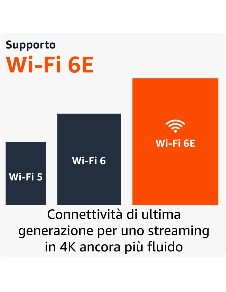 Amazon Fire TV Stick 4K di | Dispositivo per lo streaming con supporto per Wi-Fi 6E e modalità ambiente