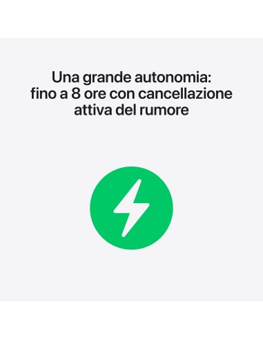 Apple AirPods Pro (terza generazione) AirPods Pro (3rd generation) Auricolare True Wireless Stereo (TWS) In-ear