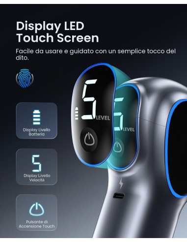 Renpho Reach Mini Massage Gun R-C007 Grey con impugnatura prolungabile