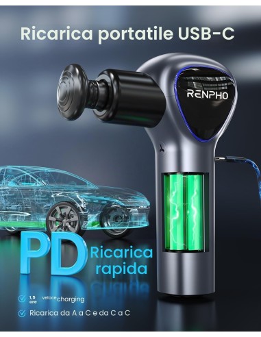 Renpho Reach Mini Massage Gun R-C007 Grey con impugnatura prolungabile