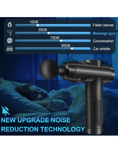 Zerolia MG-A3 Massage Gun - Pistola massaggiante a percussione Black