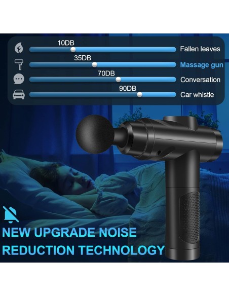 Zerolia MG-A3 Massage Gun - Pistola massaggiante a percussione Black