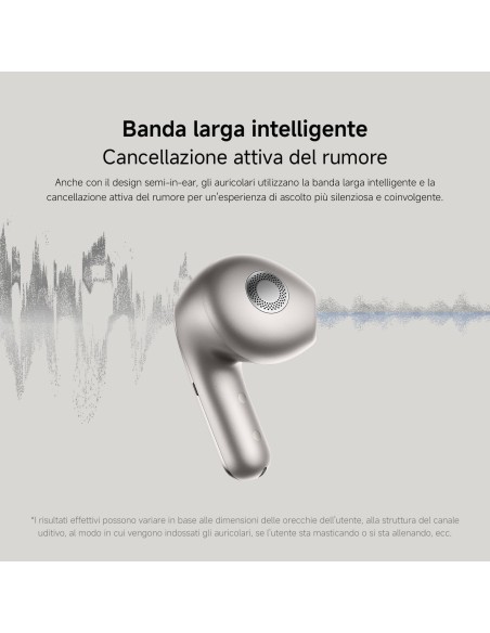 Xiaomi Buds 5 Auricolari True Wireless Graphite Black (BHR8118GL)