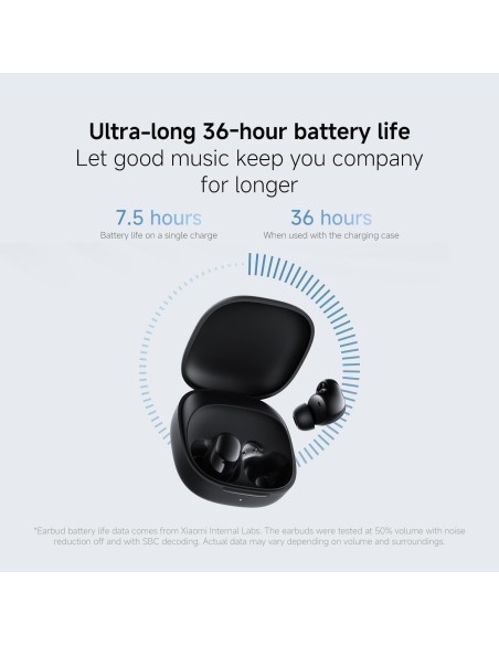 Xiaomi Redmi Buds 6 Play Auricolari Wireless In-Ear Pink