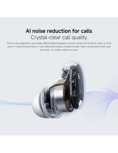 Xiaomi Redmi Buds 6 Play Auricolari Wireless In-Ear Pink